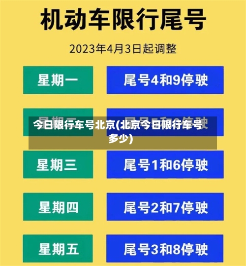 今日限行车号北京(北京今日限行车号多少)-第2张图片