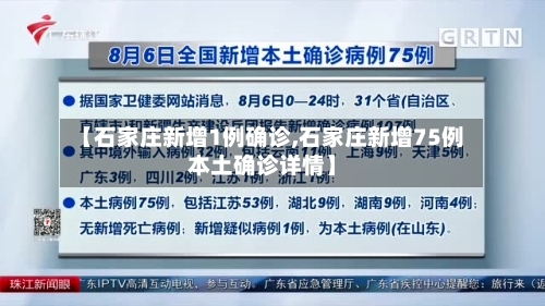 【石家庄新增1例确诊,石家庄新增75例本土确诊详情】-第2张图片