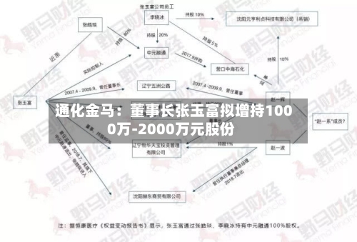 通化金马：董事长张玉富拟增持1000万-2000万元股份