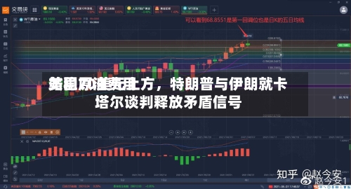 美国原油费用站稳70美元上方，特朗普与伊朗就卡塔尔谈判释放矛盾信号