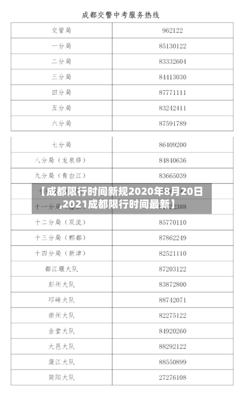【成都限行时间新规2020年8月20日,2021成都限行时间最新】-第2张图片