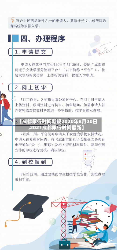 【成都限行时间新规2020年8月20日,2021成都限行时间最新】