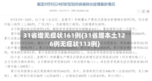 31省增无症状161例(31省增本土126例无症状113例)-第3张图片