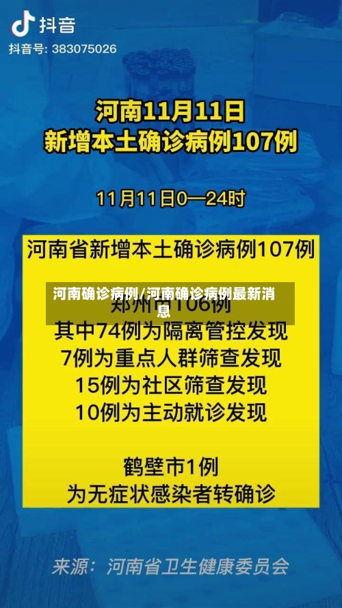 河南确诊病例/河南确诊病例最新消息