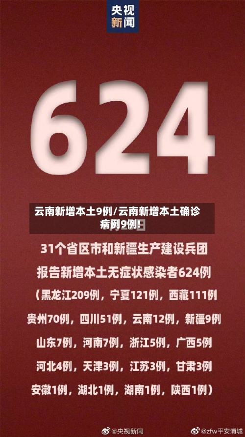 云南新增本土9例/云南新增本土确诊病例9例!