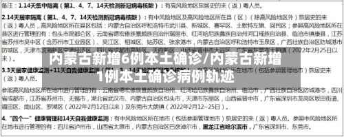 内蒙古新增6例本土确诊/内蒙古新增1例本土确诊病例轨迹