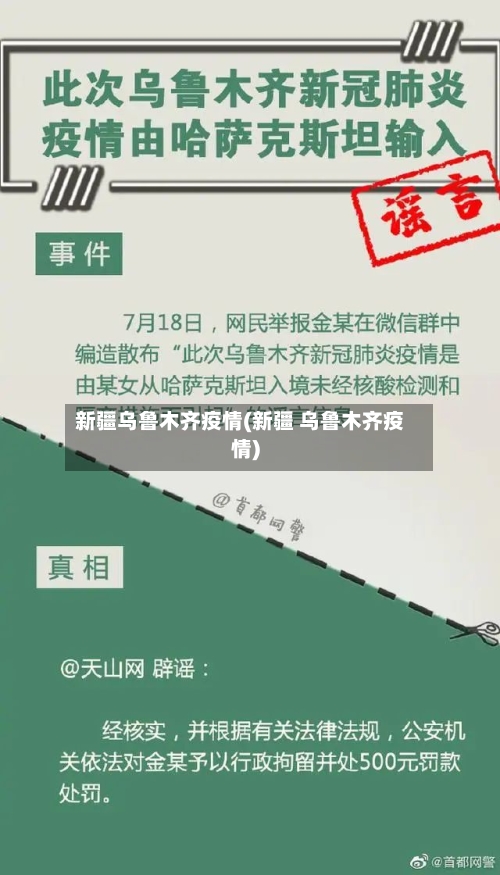 新疆乌鲁木齐疫情(新疆 乌鲁木齐疫情)-第2张图片