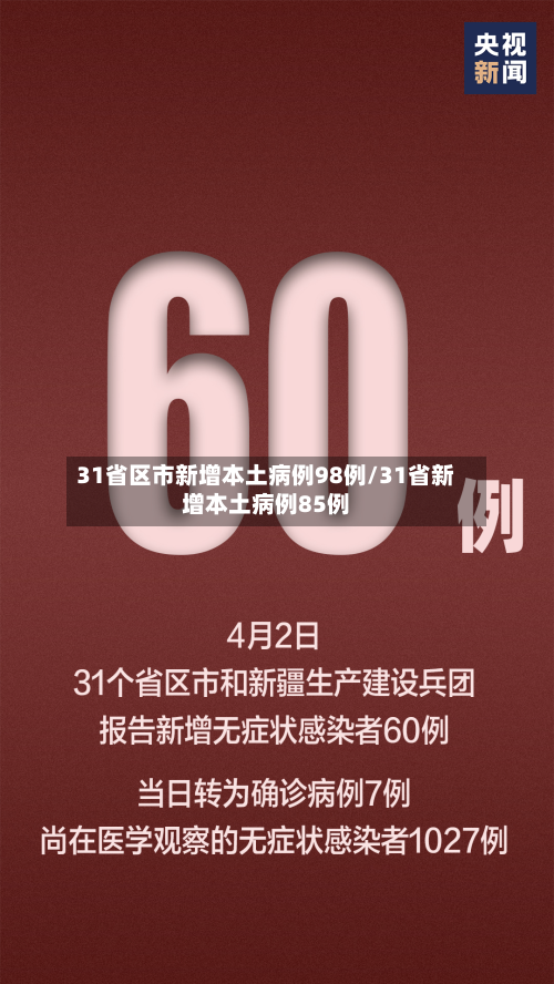 31省区市新增本土病例98例/31省新增本土病例85例-第3张图片