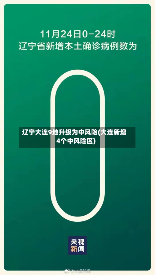 辽宁大连9地升级为中风险(大连新增4个中风险区)