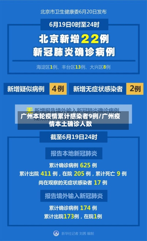 广州本轮疫情累计感染者9例/广州疫情本土确诊人数