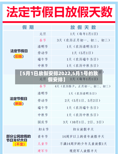 【5月1日放假安排2022,5月1号的放假安排】-第2张图片