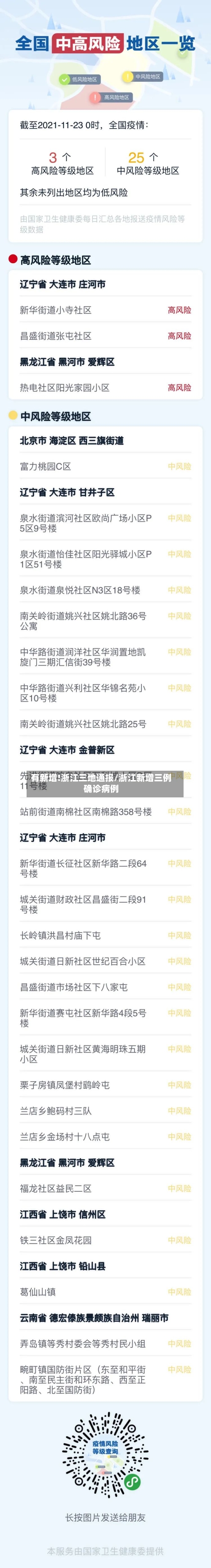 有新增!浙江三地通报/浙江新增三例确诊病例-第3张图片