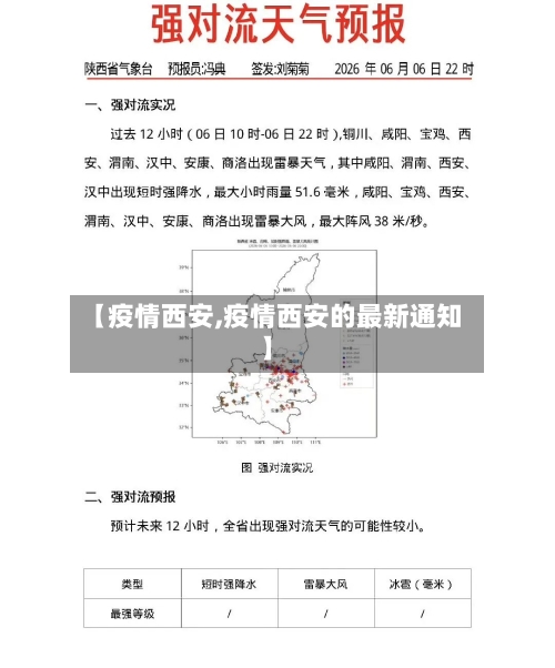 【疫情西安,疫情西安的最新通知】