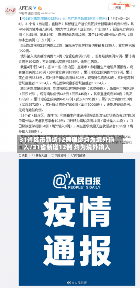 31省区市新增12例确诊均为境外输入/31省新增12例 均为境外输入-第3张图片
