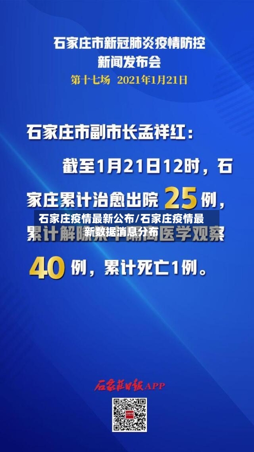 石家庄疫情最新公布/石家庄疫情最新数据消息分布-第2张图片
