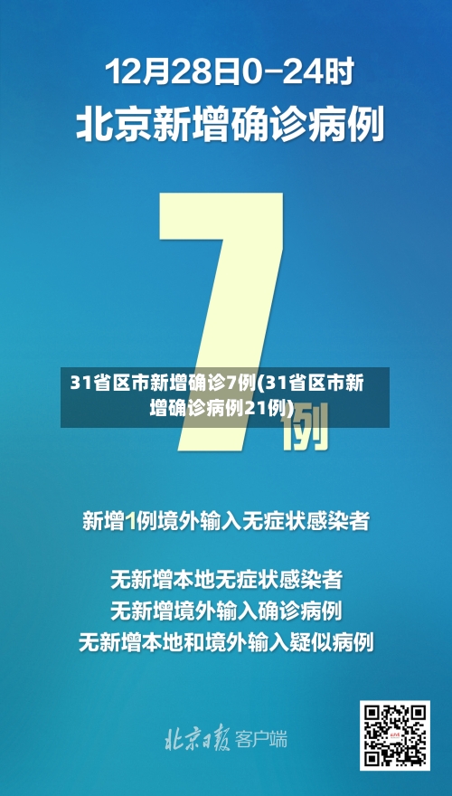 31省区市新增确诊7例(31省区市新增确诊病例21例)-第3张图片