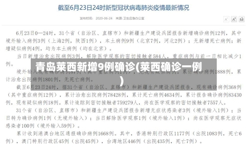 青岛莱西新增9例确诊(莱西确诊一例)