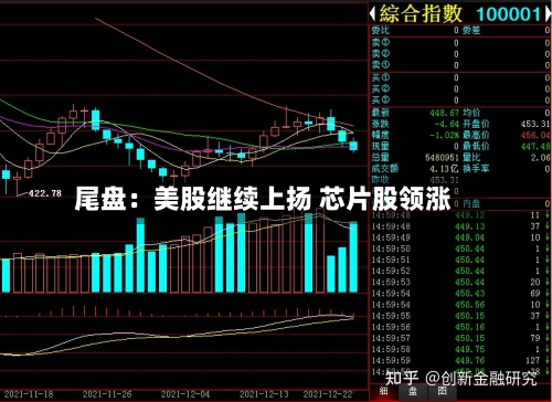 尾盘:美股继续上扬 芯片股领涨-第3张图片