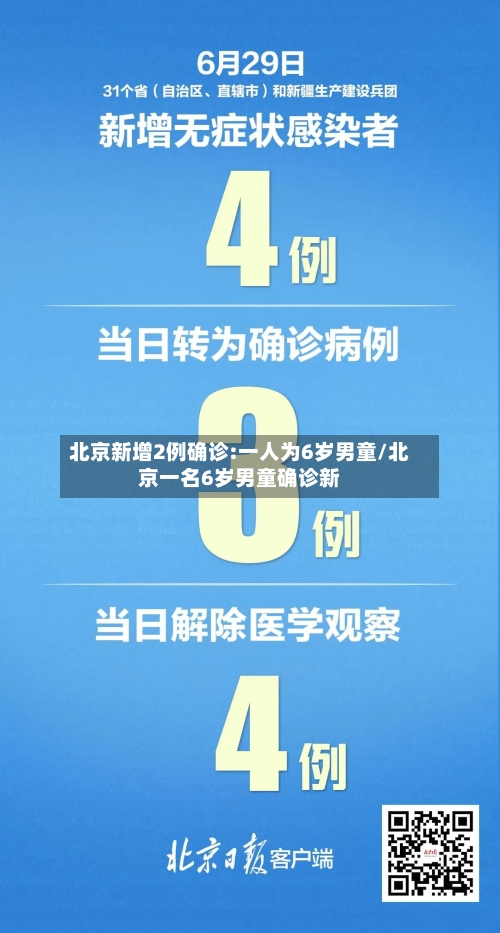 北京新增2例确诊:一人为6岁男童/北京一名6岁男童确诊新