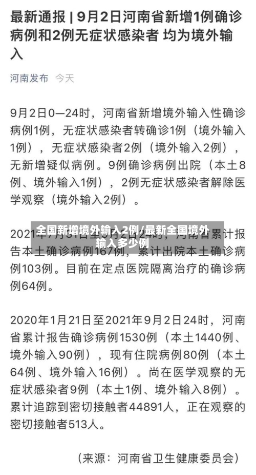 全国新增境外输入2例/最新全国境外输入多少例