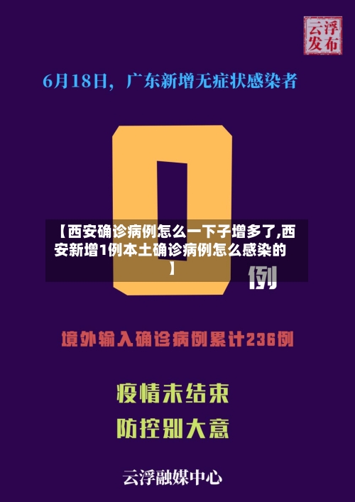 【西安确诊病例怎么一下子增多了,西安新增1例本土确诊病例怎么感染的】