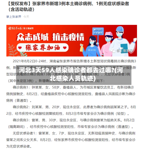 河北3天59人感染确诊者都去过哪?(河北感染人员轨迹)