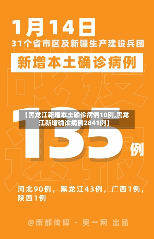 【黑龙江新增本土确诊病例10例,黑龙江新增确诊病例2841例】