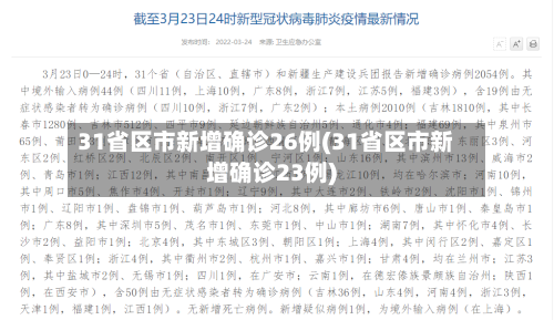 31省区市新增确诊26例(31省区市新增确诊23例)