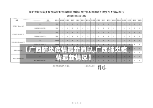 【广西肺炎疫情最新消息,广西肺炎疫情最新情况】