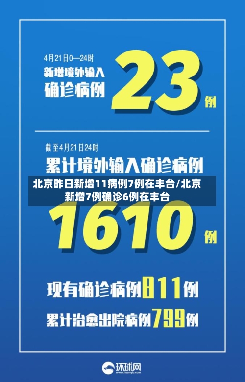 北京昨日新增11病例7例在丰台/北京新增7例确诊6例在丰台-第2张图片