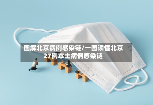 图解北京病例感染链/一图读懂北京27例本土病例感染链-第3张图片