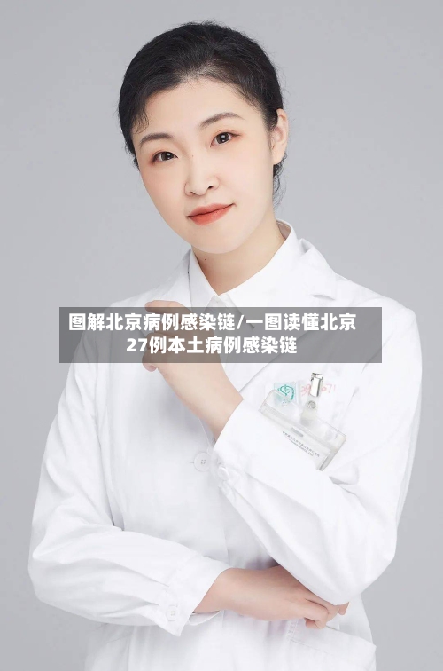 图解北京病例感染链/一图读懂北京27例本土病例感染链