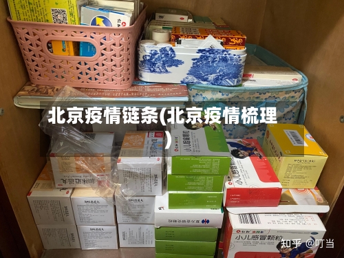 北京疫情链条(北京疫情梳理)-第2张图片