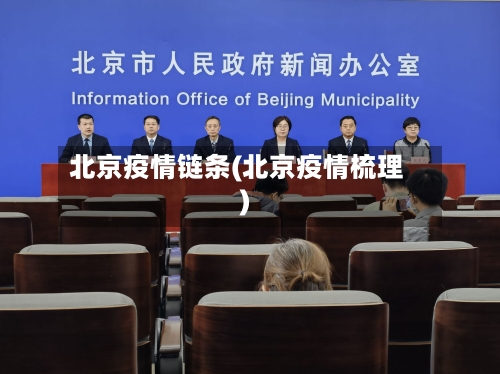 北京疫情链条(北京疫情梳理)