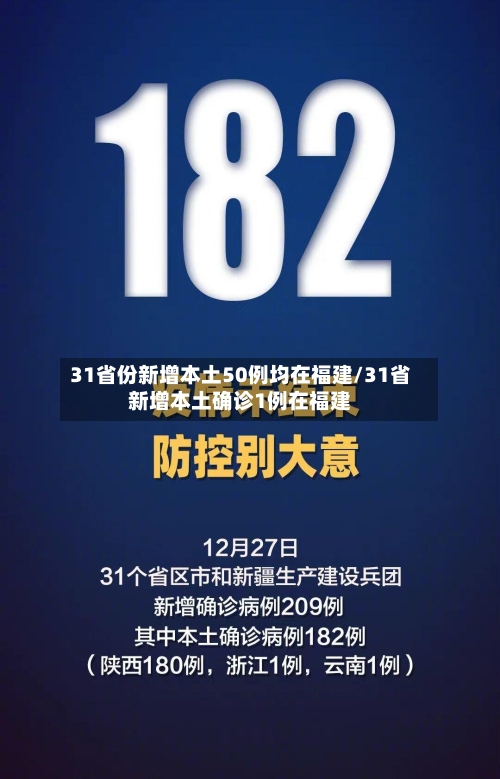 31省份新增本土50例均在福建/31省新增本土确诊1例在福建