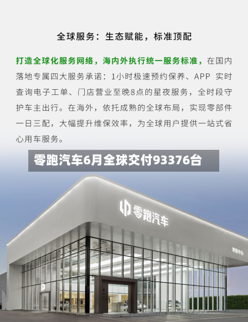 零跑汽车6月全球交付93376台-第2张图片