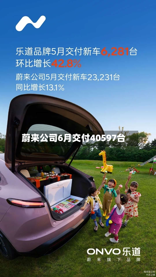 蔚来公司6月交付40597台