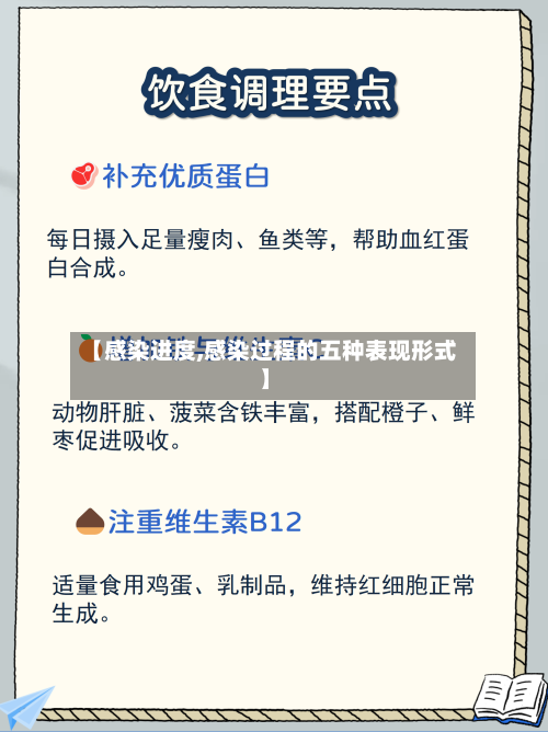 【感染进度,感染过程的五种表现形式】-第2张图片