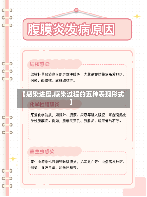 【感染进度,感染过程的五种表现形式】