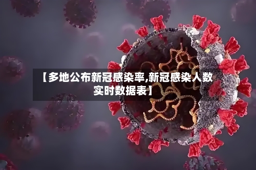 【多地公布新冠感染率,新冠感染人数实时数据表】