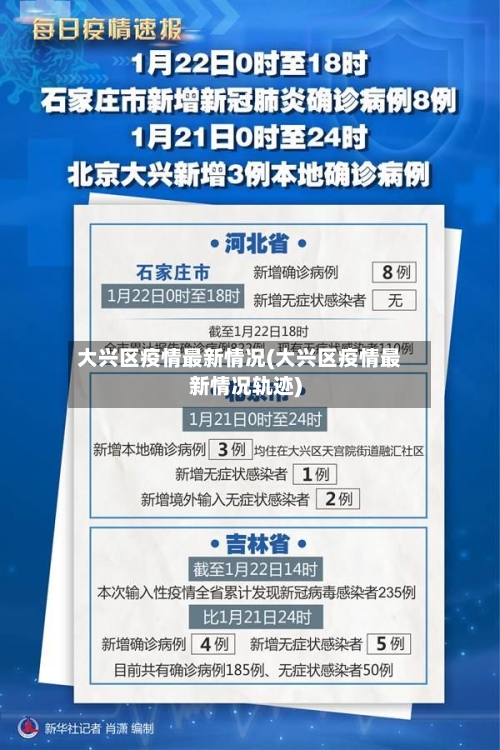 大兴区疫情最新情况(大兴区疫情最新情况轨迹)