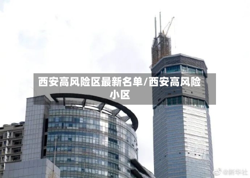西安高风险区最新名单/西安高风险小区-第2张图片
