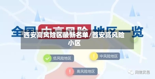 西安高风险区最新名单/西安高风险小区-第3张图片
