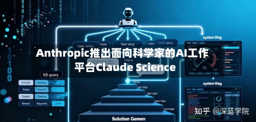 Anthropic推出面向科学家的AI工作平台Claude Science