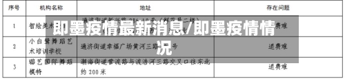 即墨疫情最新消息/即墨疫情情况