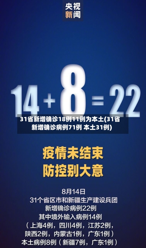 31省新增确诊18例11例为本土(31省新增确诊病例71例 本土31例)-第2张图片