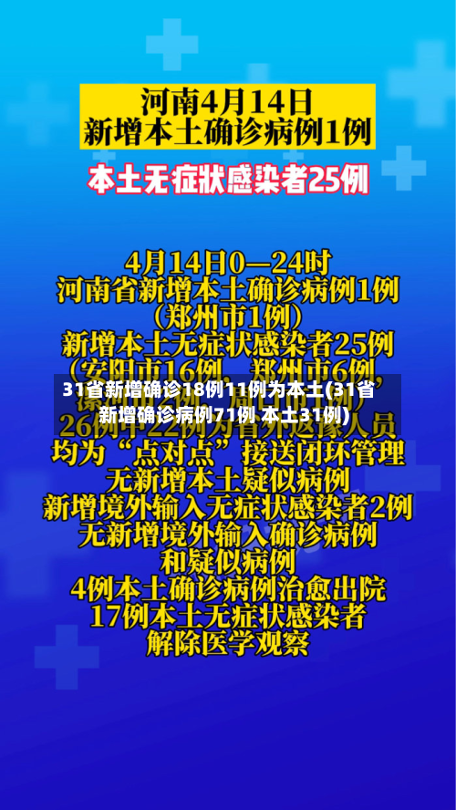 31省新增确诊18例11例为本土(31省新增确诊病例71例 本土31例)