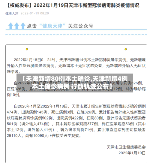 【天津新增80例本土确诊,天津新增4例本土确诊病例 行动轨迹公布】-第3张图片