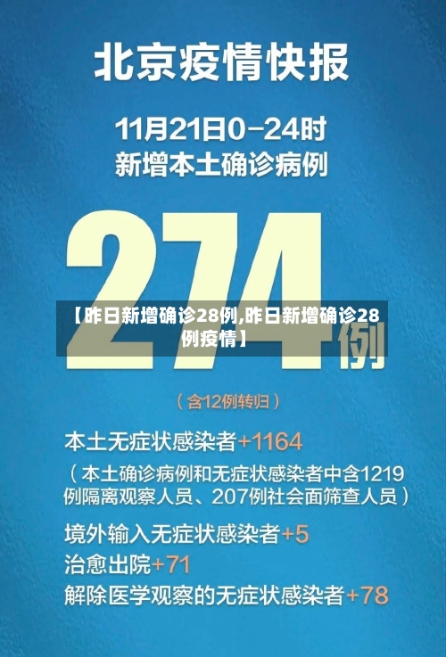 【昨日新增确诊28例,昨日新增确诊28例疫情】-第3张图片