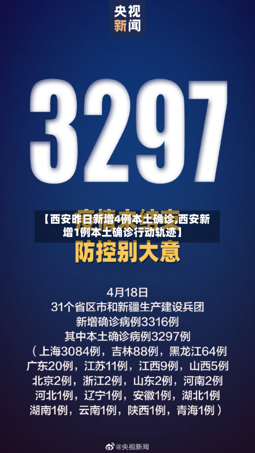 【西安昨日新增4例本土确诊,西安新增1例本土确诊行动轨迹】-第2张图片